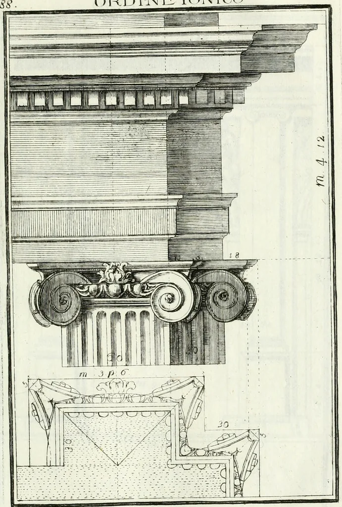 An illustration from Instituzione pratica dell' architettura civile per la decorazione de' pubblici, e privati edifici : preceduta da un articolo di geometria in pratica ad uso delli disegnatori ed artifici, 1766, leaf 182