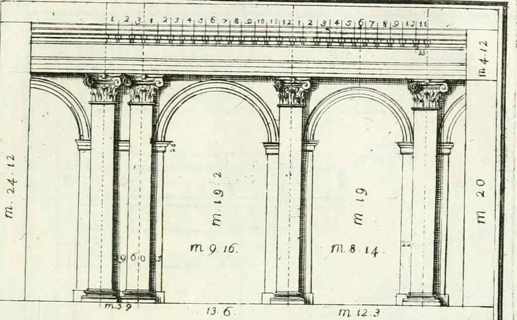 An illustration from Instituzione pratica dell' architettura civile per la decorazione de' pubblici, e privati edifici : preceduta da un articolo di geometria in pratica ad uso delli disegnatori ed artifici, 1766, leaf 186