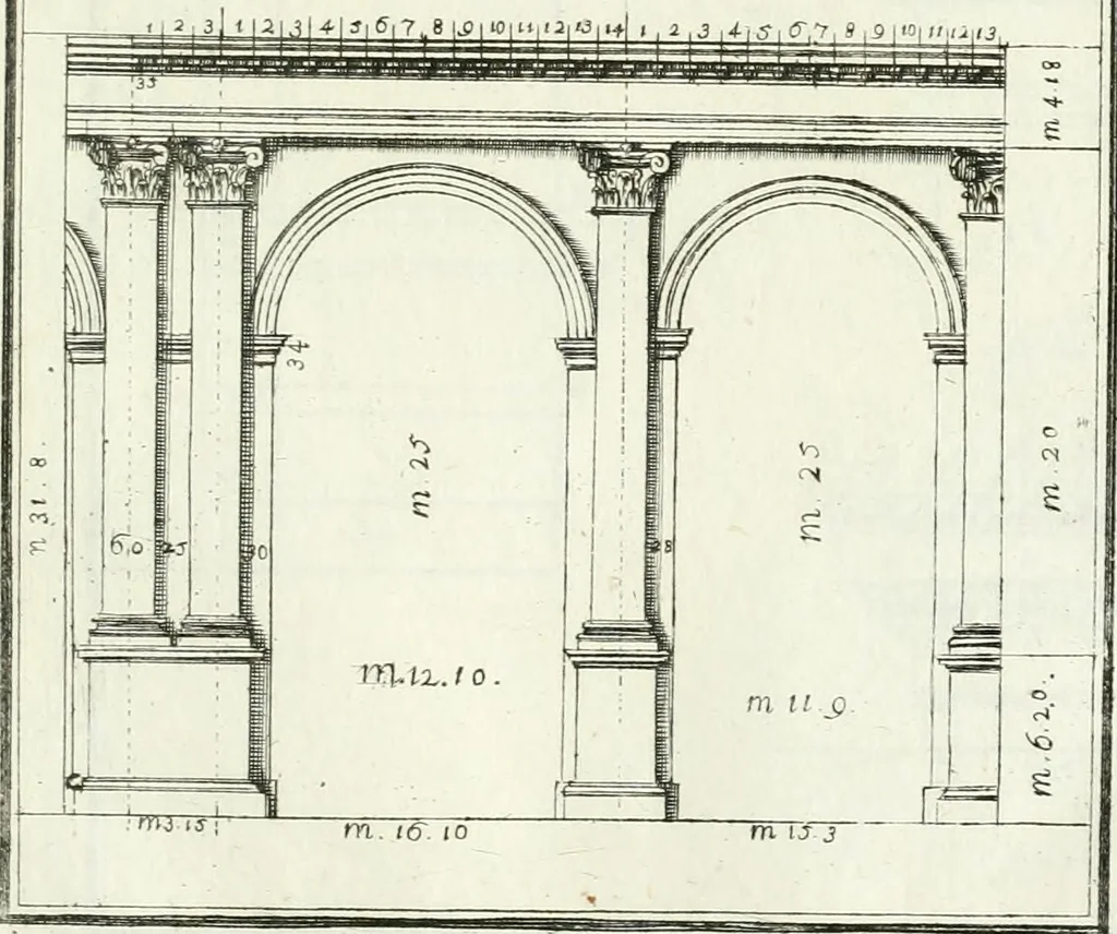 An illustration from Instituzione pratica dell' architettura civile per la decorazione de' pubblici, e privati edifici : preceduta da un articolo di geometria in pratica ad uso delli disegnatori ed artifici, 1766, leaf 186