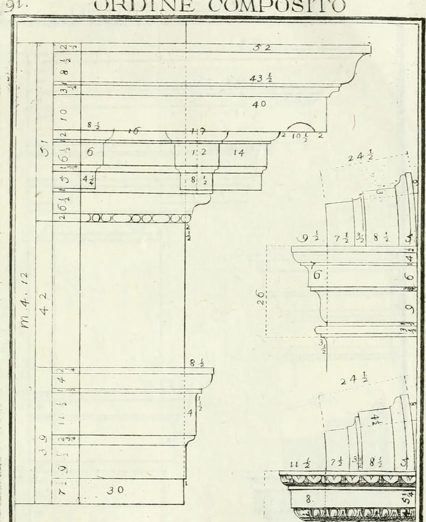 An illustration from Instituzione pratica dell' architettura civile per la decorazione de' pubblici, e privati edifici : preceduta da un articolo di geometria in pratica ad uso delli disegnatori ed artifici, 1766, leaf 188