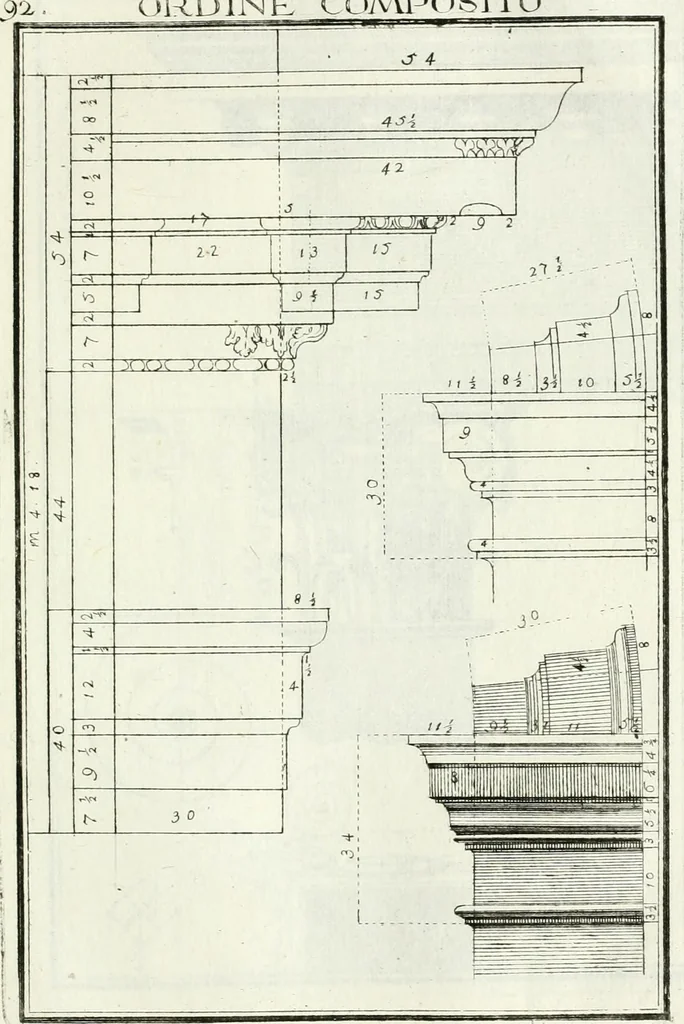 An illustration from Instituzione pratica dell' architettura civile per la decorazione de' pubblici, e privati edifici : preceduta da un articolo di geometria in pratica ad uso delli disegnatori ed artifici, 1766, leaf 190