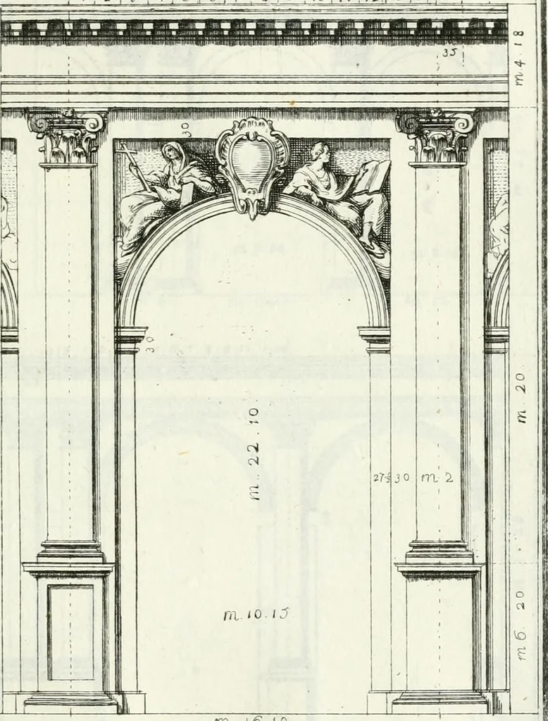 An illustration from Instituzione pratica dell' architettura civile per la decorazione de' pubblici, e privati edifici : preceduta da un articolo di geometria in pratica ad uso delli disegnatori ed artifici, 1766, leaf 196