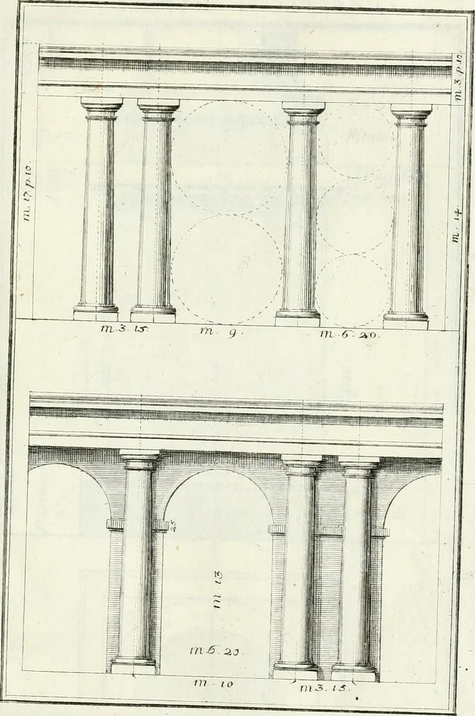 An illustration from Instituzione pratica dell' architettura civile per la decorazione de' pubblici, e privati edifici : preceduta da un articolo di geometria in pratica ad uso delli disegnatori ed artifici, 1766, leaf 20