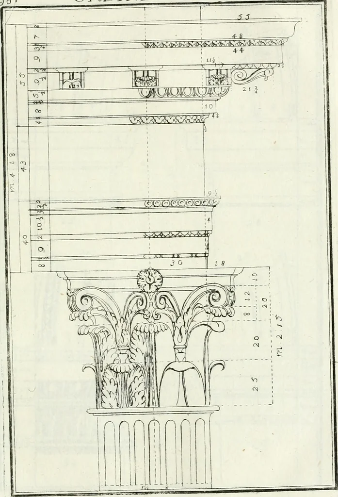 An illustration from Instituzione pratica dell' architettura civile per la decorazione de' pubblici, e privati edifici : preceduta da un articolo di geometria in pratica ad uso delli disegnatori ed artifici, 1766, leaf 202