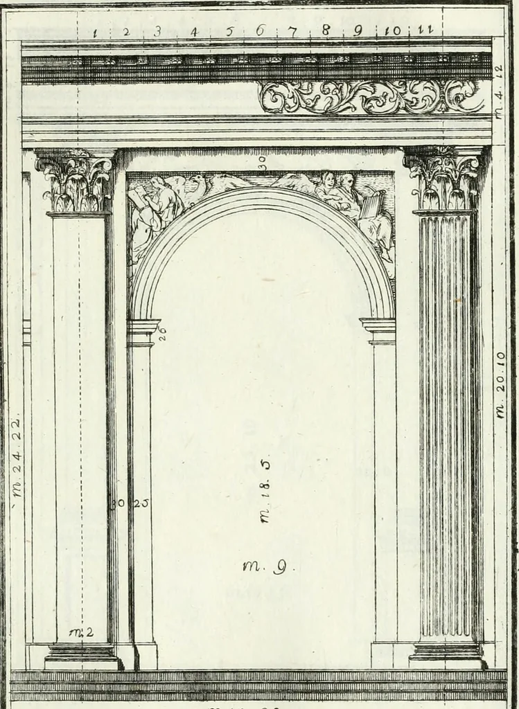 An illustration from Instituzione pratica dell' architettura civile per la decorazione de' pubblici, e privati edifici : preceduta da un articolo di geometria in pratica ad uso delli disegnatori ed artifici, 1766, leaf 208