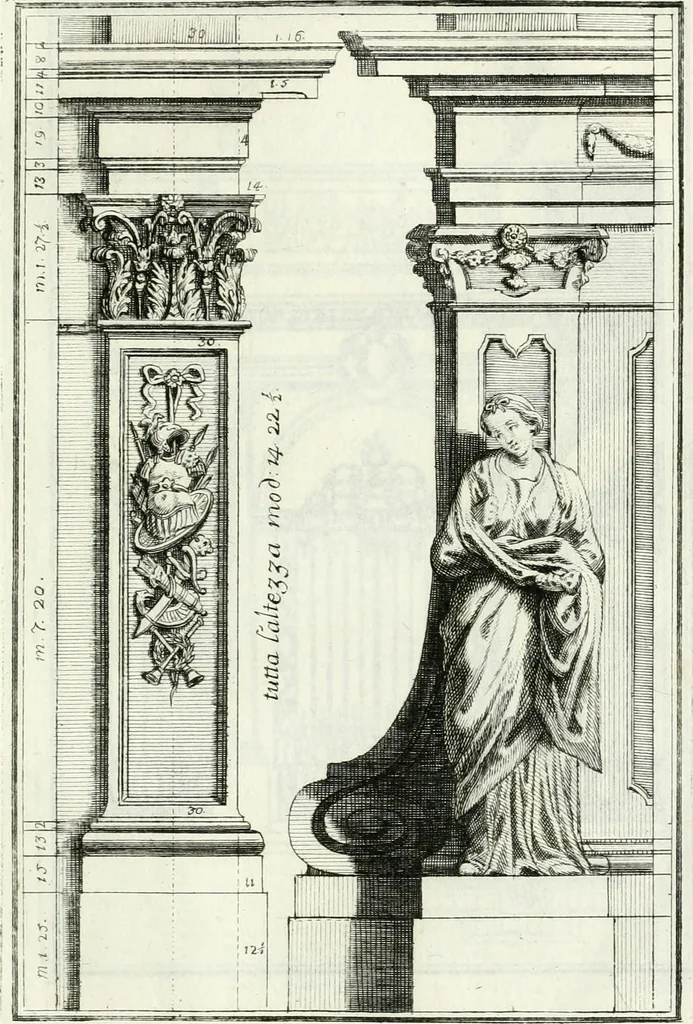 An illustration from Instituzione pratica dell' architettura civile per la decorazione de' pubblici, e privati edifici : preceduta da un articolo di geometria in pratica ad uso delli disegnatori ed artifici, 1766, leaf 236