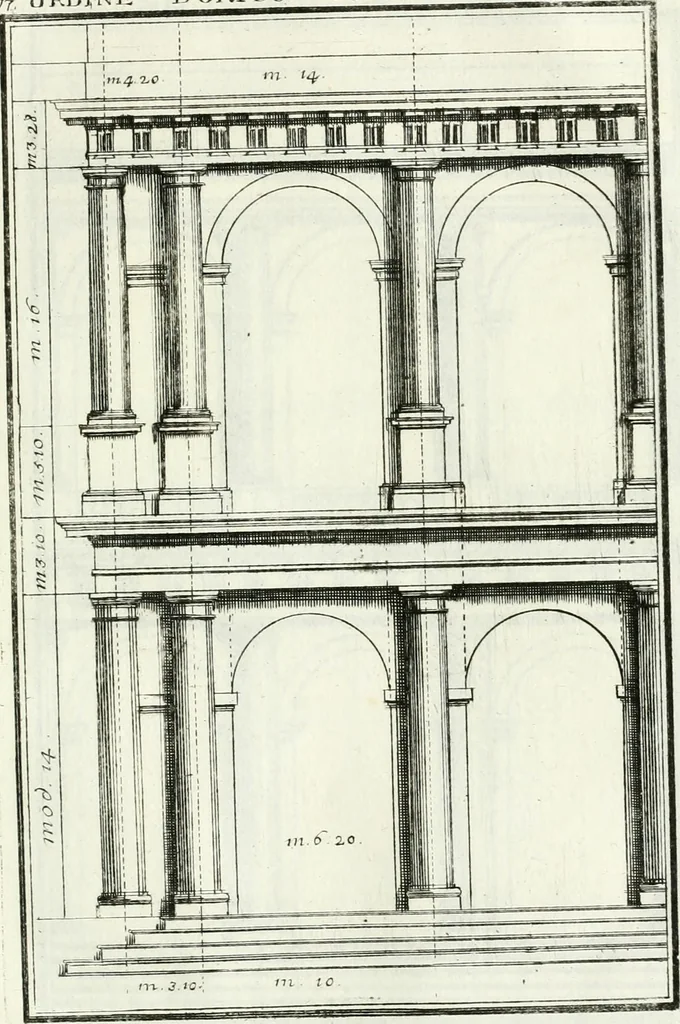 An illustration from Instituzione pratica dell' architettura civile per la decorazione de' pubblici, e privati edifici : preceduta da un articolo di geometria in pratica ad uso delli disegnatori ed artifici, 1766, leaf 240