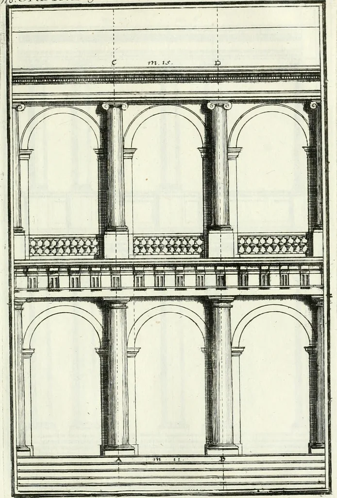 An illustration from Instituzione pratica dell' architettura civile per la decorazione de' pubblici, e privati edifici : preceduta da un articolo di geometria in pratica ad uso delli disegnatori ed artifici, 1766, leaf 242