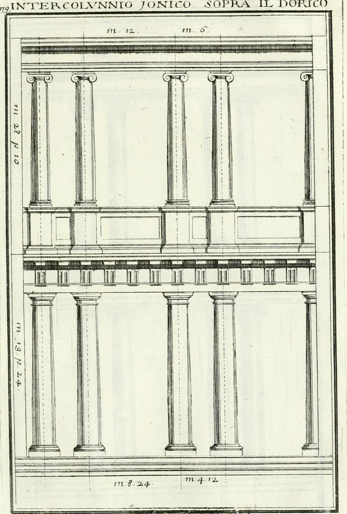 An illustration from Instituzione pratica dell' architettura civile per la decorazione de' pubblici, e privati edifici : preceduta da un articolo di geometria in pratica ad uso delli disegnatori ed artifici, 1766, leaf 244