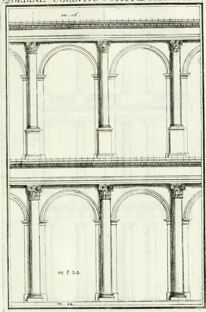 An illustration from Instituzione pratica dell' architettura civile per la decorazione de' pubblici, e privati edifici : preceduta da un articolo di geometria in pratica ad uso delli disegnatori ed artifici, 1766, leaf 248
