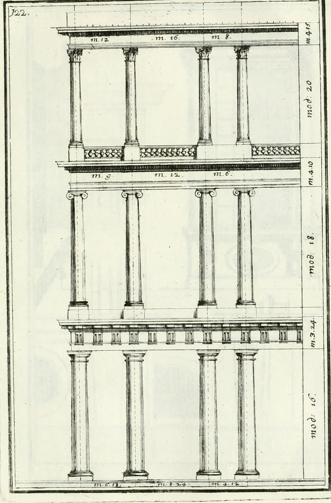 An illustration from Instituzione pratica dell' architettura civile per la decorazione de' pubblici, e privati edifici : preceduta da un articolo di geometria in pratica ad uso delli disegnatori ed artifici, 1766, leaf 250