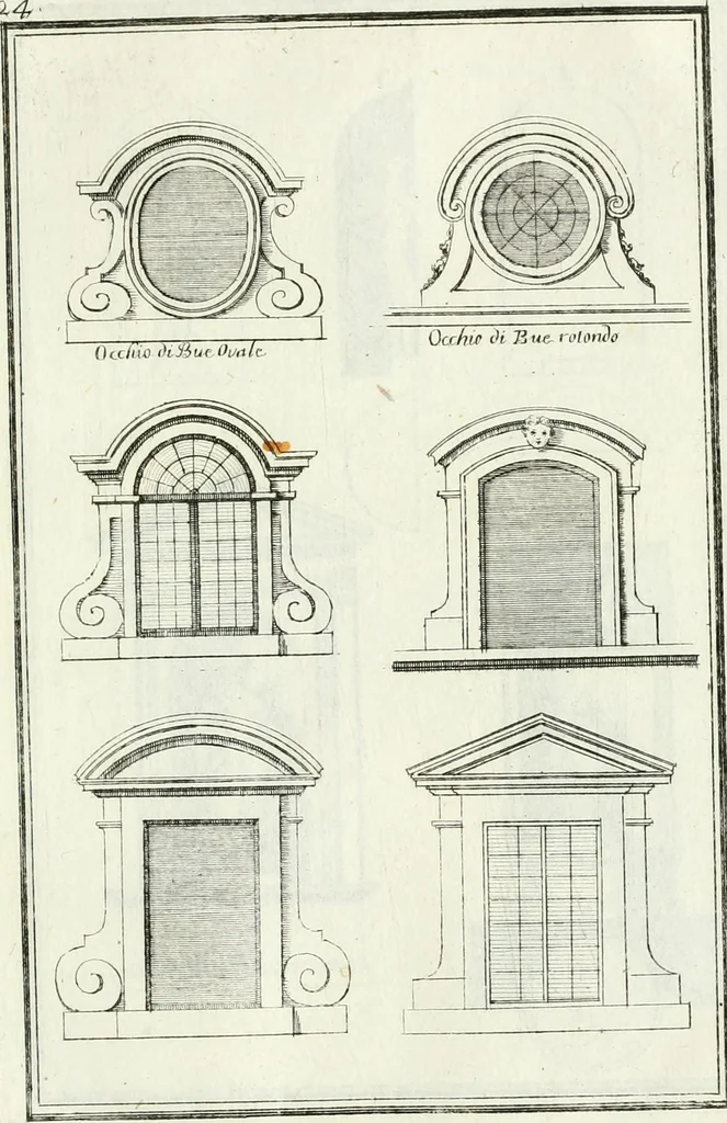An illustration from Instituzione pratica dell' architettura civile per la decorazione de' pubblici, e privati edifici : preceduta da un articolo di geometria in pratica ad uso delli disegnatori ed artifici, 1766, leaf 256