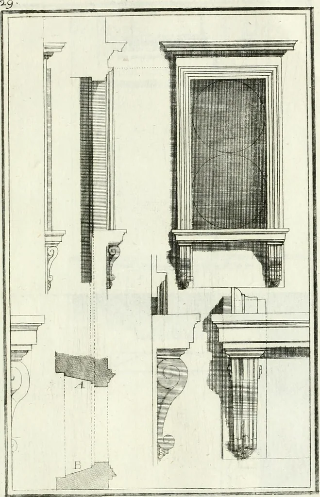 An illustration from Instituzione pratica dell' architettura civile per la decorazione de' pubblici, e privati edifici : preceduta da un articolo di geometria in pratica ad uso delli disegnatori ed artifici, 1766, leaf 264