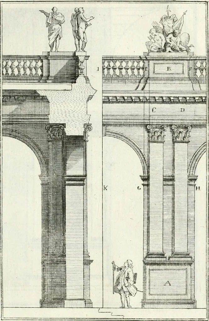 An illustration from Instituzione pratica dell' architettura civile per la decorazione de' pubblici, e privati edifici : preceduta da un articolo di geometria in pratica ad uso delli disegnatori ed artifici, 1766, leaf 270