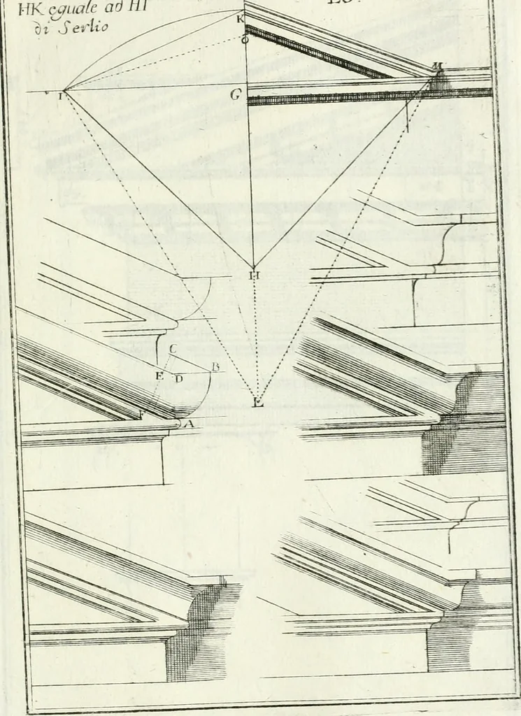 An illustration from Instituzione pratica dell' architettura civile per la decorazione de' pubblici, e privati edifici : preceduta da un articolo di geometria in pratica ad uso delli disegnatori ed artifici, 1766, leaf 274