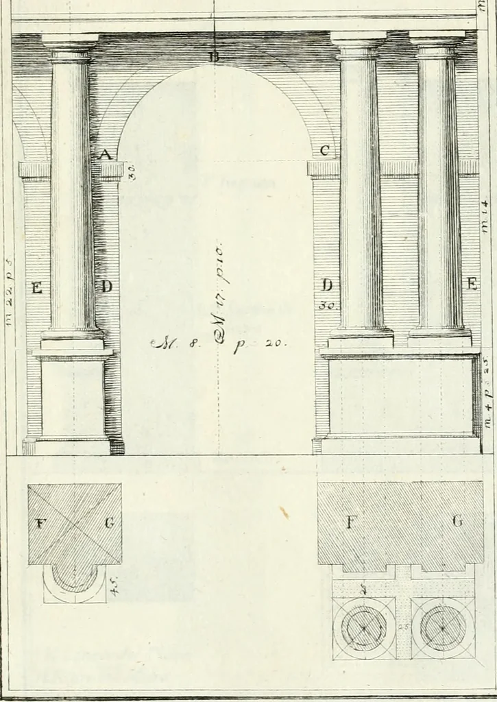 An illustration from Instituzione pratica dell' architettura civile per la decorazione de' pubblici, e privati edifici : preceduta da un articolo di geometria in pratica ad uso delli disegnatori ed artifici, 1766, leaf 28