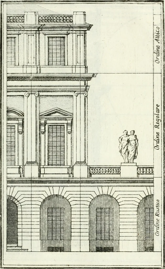 An illustration from Instituzione pratica dell' architettura civile per la decorazione de' pubblici, e privati edifici : preceduta da un articolo di geometria in pratica ad uso delli disegnatori ed artifici, 1766, leaf 282