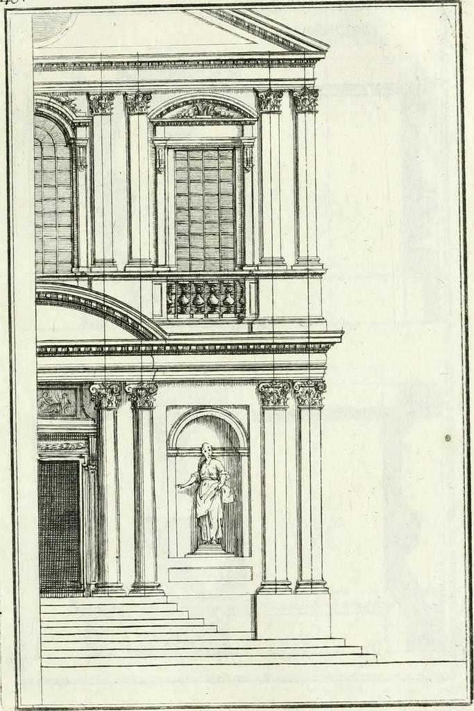 An illustration from Instituzione pratica dell' architettura civile per la decorazione de' pubblici, e privati edifici : preceduta da un articolo di geometria in pratica ad uso delli disegnatori ed artifici, 1766, leaf 286