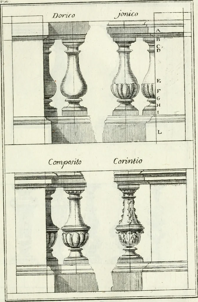 An illustration from Instituzione pratica dell' architettura civile per la decorazione de' pubblici, e privati edifici : preceduta da un articolo di geometria in pratica ad uso delli disegnatori ed artifici, 1766, leaf 290