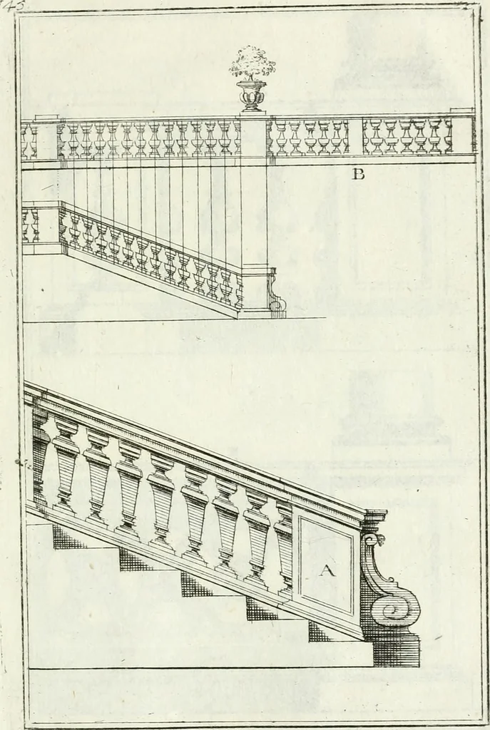 An illustration from Instituzione pratica dell' architettura civile per la decorazione de' pubblici, e privati edifici : preceduta da un articolo di geometria in pratica ad uso delli disegnatori ed artifici, 1766, leaf 296