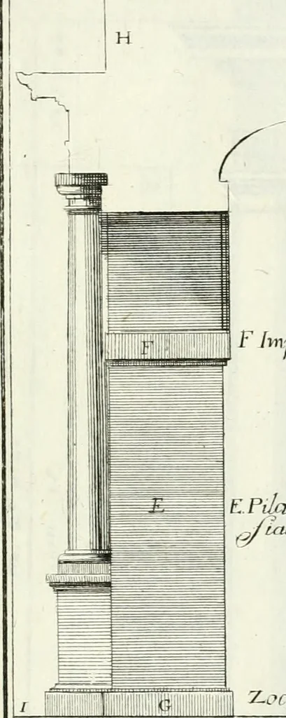 An illustration from Instituzione pratica dell' architettura civile per la decorazione de' pubblici, e privati edifici : preceduta da un articolo di geometria in pratica ad uso delli disegnatori ed artifici, 1766, leaf 30