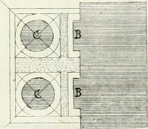 An illustration from Instituzione pratica dell' architettura civile per la decorazione de' pubblici, e privati edifici : preceduta da un articolo di geometria in pratica ad uso delli disegnatori ed artifici, 1766, leaf 30