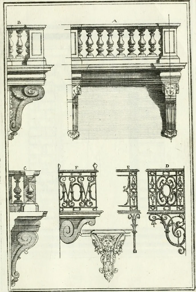 An illustration from Instituzione pratica dell' architettura civile per la decorazione de' pubblici, e privati edifici : preceduta da un articolo di geometria in pratica ad uso delli disegnatori ed artifici, 1766, leaf 302