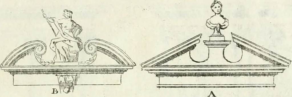 An illustration from Instituzione pratica dell' architettura civile per la decorazione de' pubblici, e privati edifici : preceduta da un articolo di geometria in pratica ad uso delli disegnatori ed artifici, 1766, leaf 324
