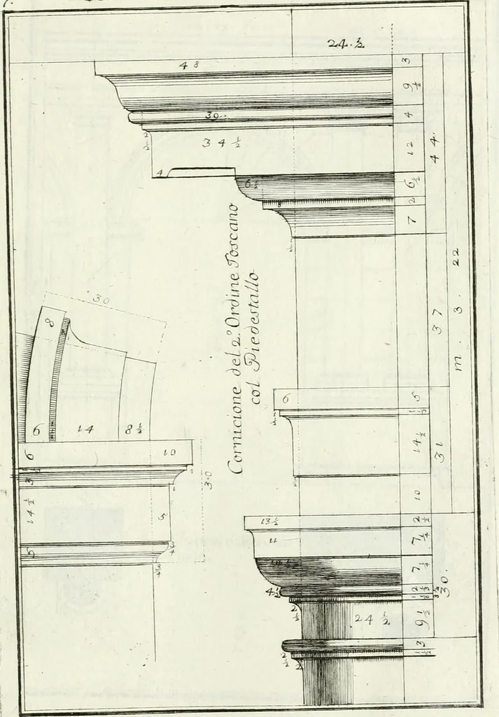 An illustration from Instituzione pratica dell' architettura civile per la decorazione de' pubblici, e privati edifici : preceduta da un articolo di geometria in pratica ad uso delli disegnatori ed artifici, 1766, leaf 40