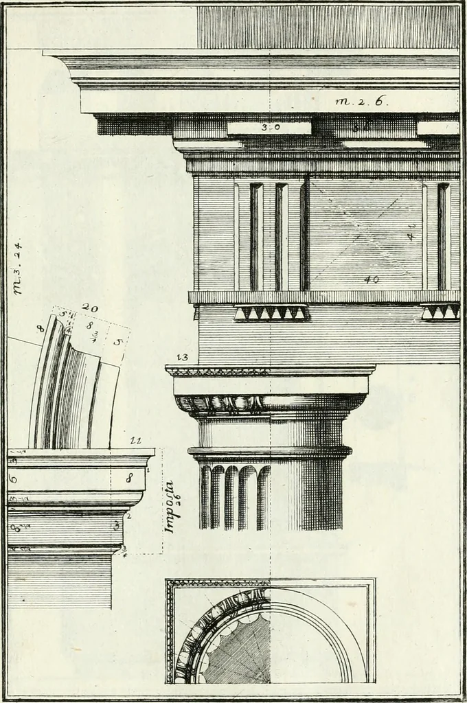 An illustration from Instituzione pratica dell' architettura civile per la decorazione de' pubblici, e privati edifici : preceduta da un articolo di geometria in pratica ad uso delli disegnatori ed artifici, 1766, leaf 60