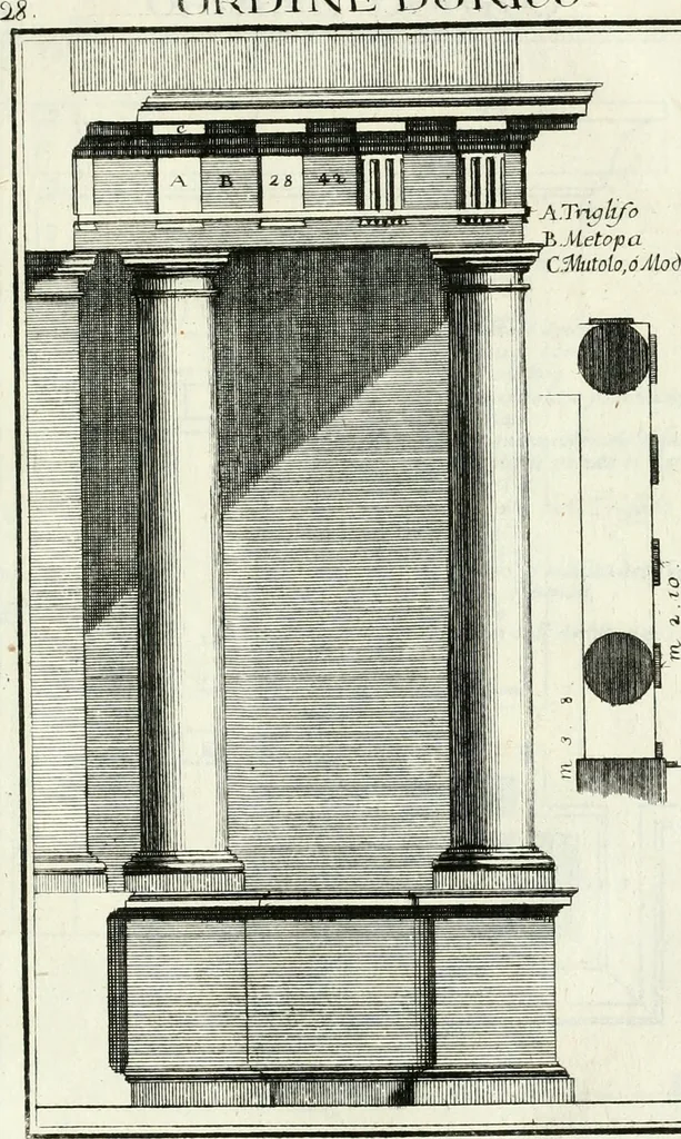 An illustration from Instituzione pratica dell' architettura civile per la decorazione de' pubblici, e privati edifici : preceduta da un articolo di geometria in pratica ad uso delli disegnatori ed artifici, 1766, leaf 62
