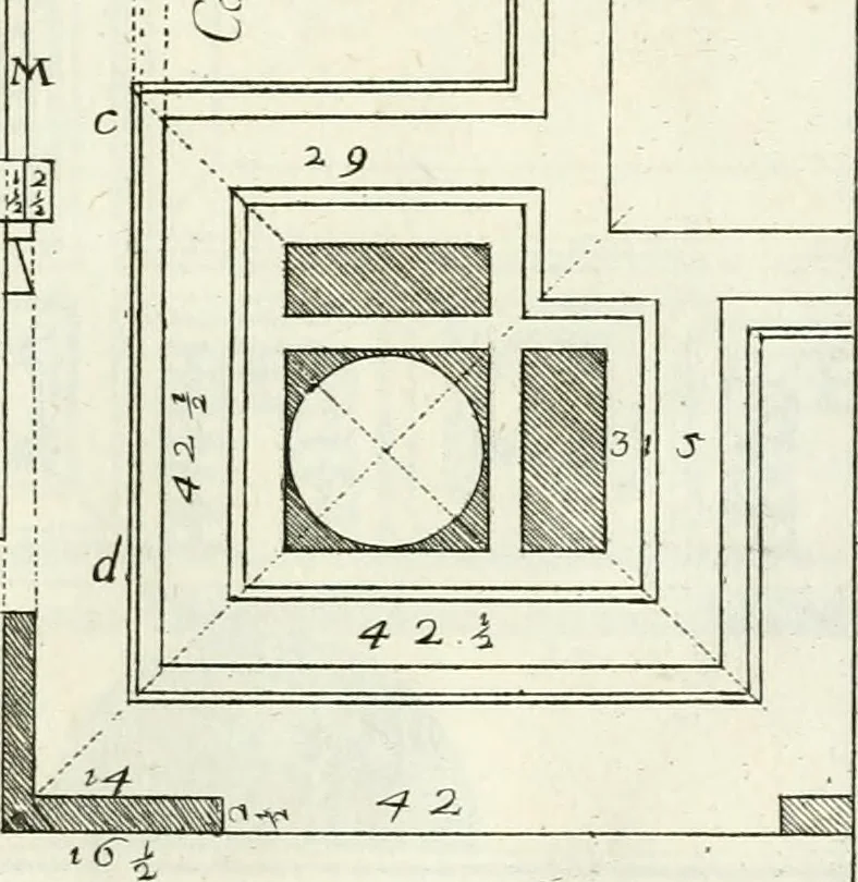 An illustration from Instituzione pratica dell' architettura civile per la decorazione de' pubblici, e privati edifici : preceduta da un articolo di geometria in pratica ad uso delli disegnatori ed artifici, 1766, leaf 64