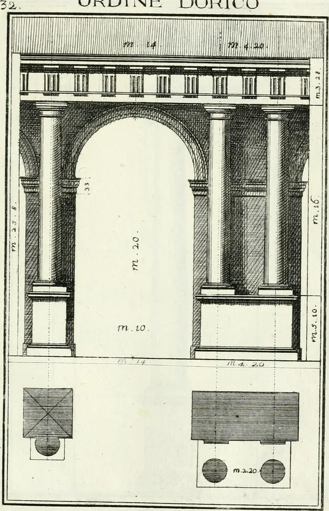 An illustration from Instituzione pratica dell' architettura civile per la decorazione de' pubblici, e privati edifici : preceduta da un articolo di geometria in pratica ad uso delli disegnatori ed artifici, 1766, leaf 70