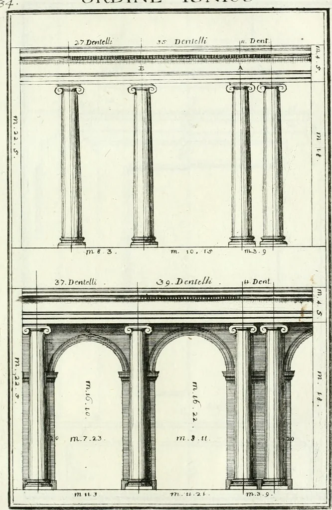 An illustration from Instituzione pratica dell' architettura civile per la decorazione de' pubblici, e privati edifici : preceduta da un articolo di geometria in pratica ad uso delli disegnatori ed artifici, 1766, leaf 74