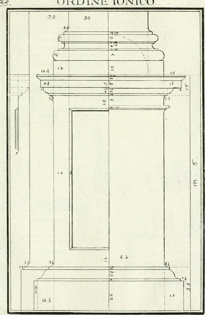 An illustration from Instituzione pratica dell' architettura civile per la decorazione de' pubblici, e privati edifici : preceduta da un articolo di geometria in pratica ad uso delli disegnatori ed artifici, 1766, leaf 76
