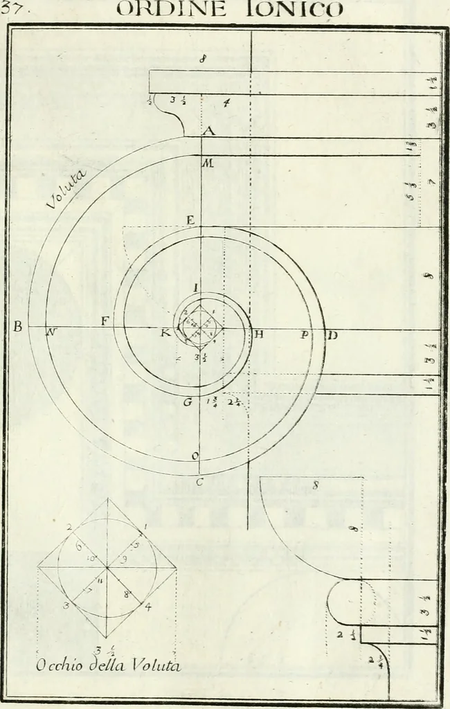 An illustration from Instituzione pratica dell' architettura civile per la decorazione de' pubblici, e privati edifici : preceduta da un articolo di geometria in pratica ad uso delli disegnatori ed artifici, 1766, leaf 80