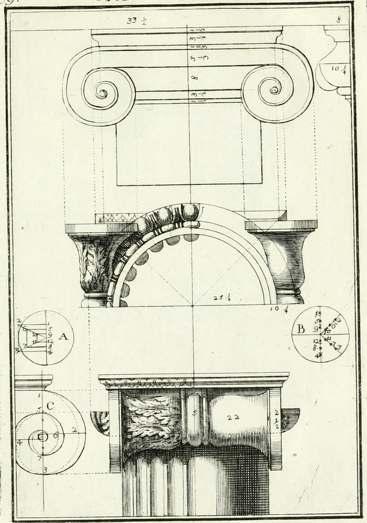 An illustration from Instituzione pratica dell' architettura civile per la decorazione de' pubblici, e privati edifici : preceduta da un articolo di geometria in pratica ad uso delli disegnatori ed artifici, 1766, leaf 84
