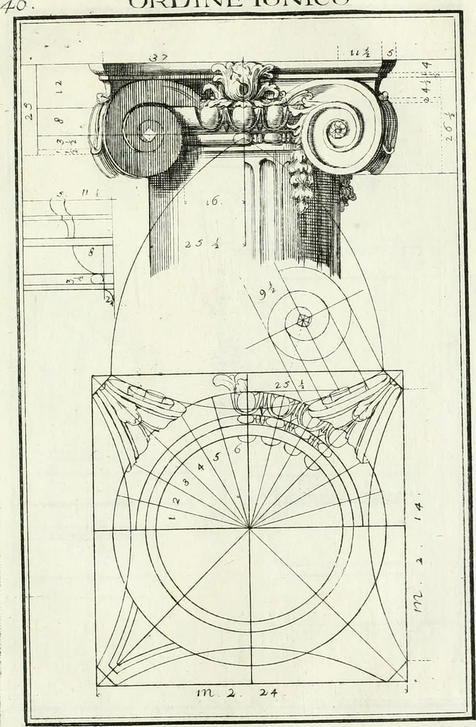 An illustration from Instituzione pratica dell' architettura civile per la decorazione de' pubblici, e privati edifici : preceduta da un articolo di geometria in pratica ad uso delli disegnatori ed artifici, 1766, leaf 86