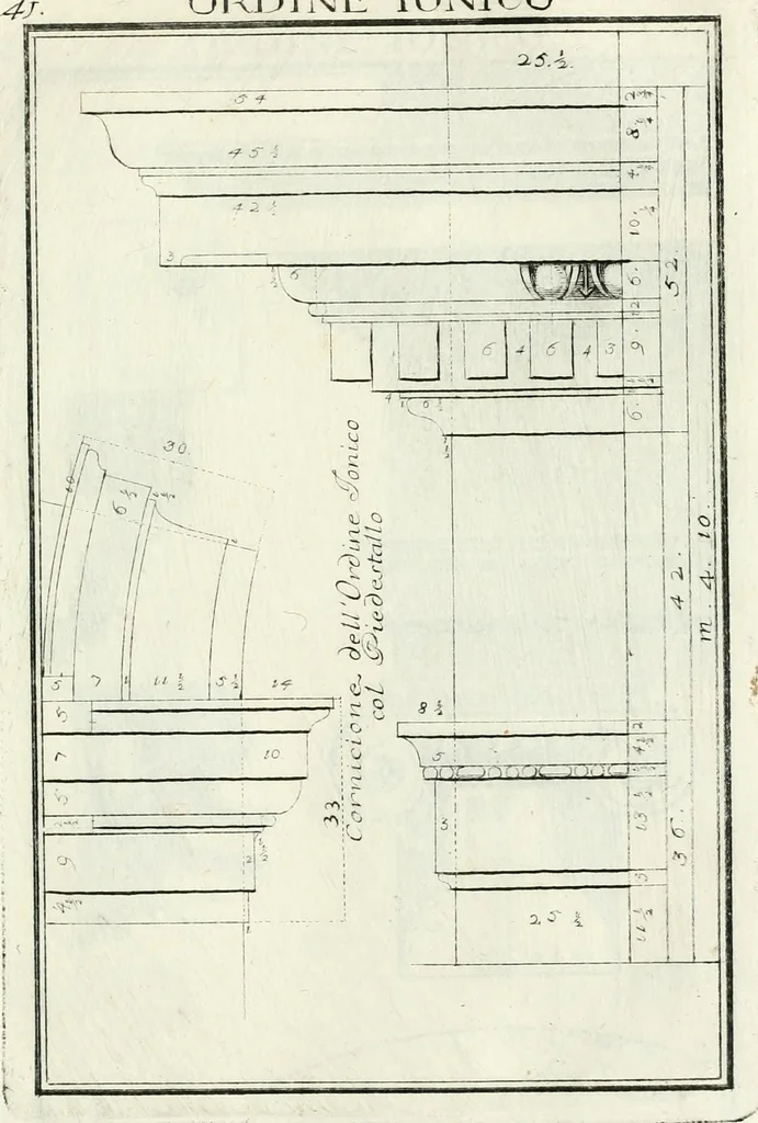 An illustration from Instituzione pratica dell' architettura civile per la decorazione de' pubblici, e privati edifici : preceduta da un articolo di geometria in pratica ad uso delli disegnatori ed artifici, 1766, leaf 88