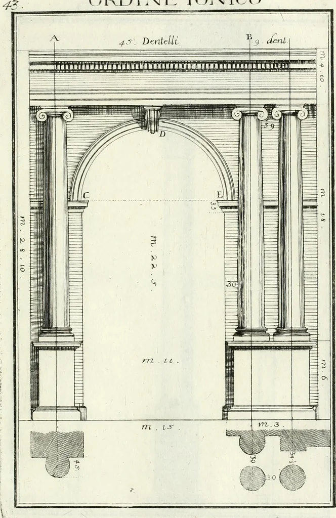 An illustration from Instituzione pratica dell' architettura civile per la decorazione de' pubblici, e privati edifici : preceduta da un articolo di geometria in pratica ad uso delli disegnatori ed artifici, 1766, leaf 92