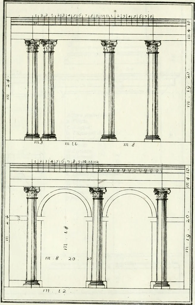 An illustration from Instituzione pratica dell' architettura civile per la decorazione de' pubblici, e privati edifici : preceduta da un articolo di geometria in pratica ad uso delli disegnatori ed artifici, 1766, leaf 96