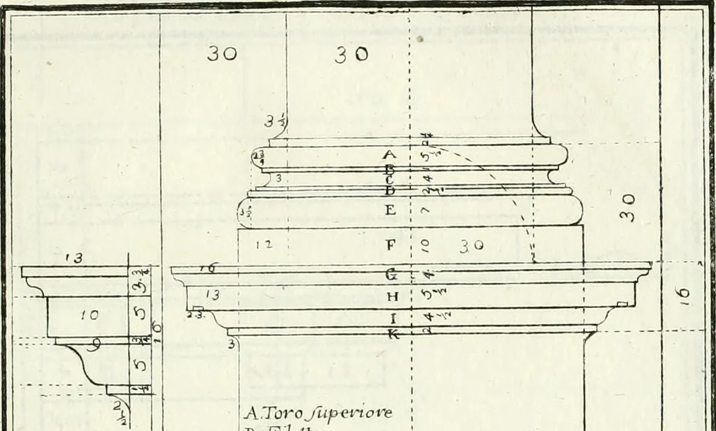 An illustration from Instituzione pratica dell' architettura civile per la decorazione de' pubblici, e privati edifici : preceduta da un articolo di geometria in pratica ad uso delli disegnatori ed artifici, 1766, leaf 98