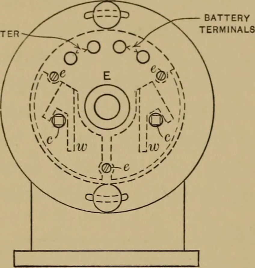 An illustration from Instruments and methods used in radiometry, 1908, leaf 57