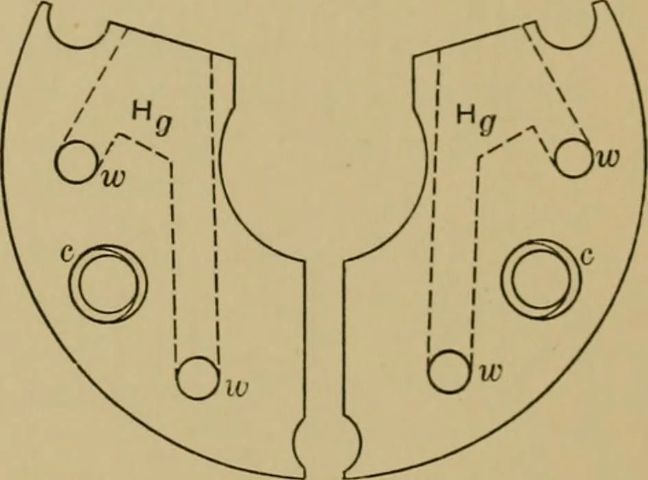 An illustration from Instruments and methods used in radiometry, 1908, leaf 60