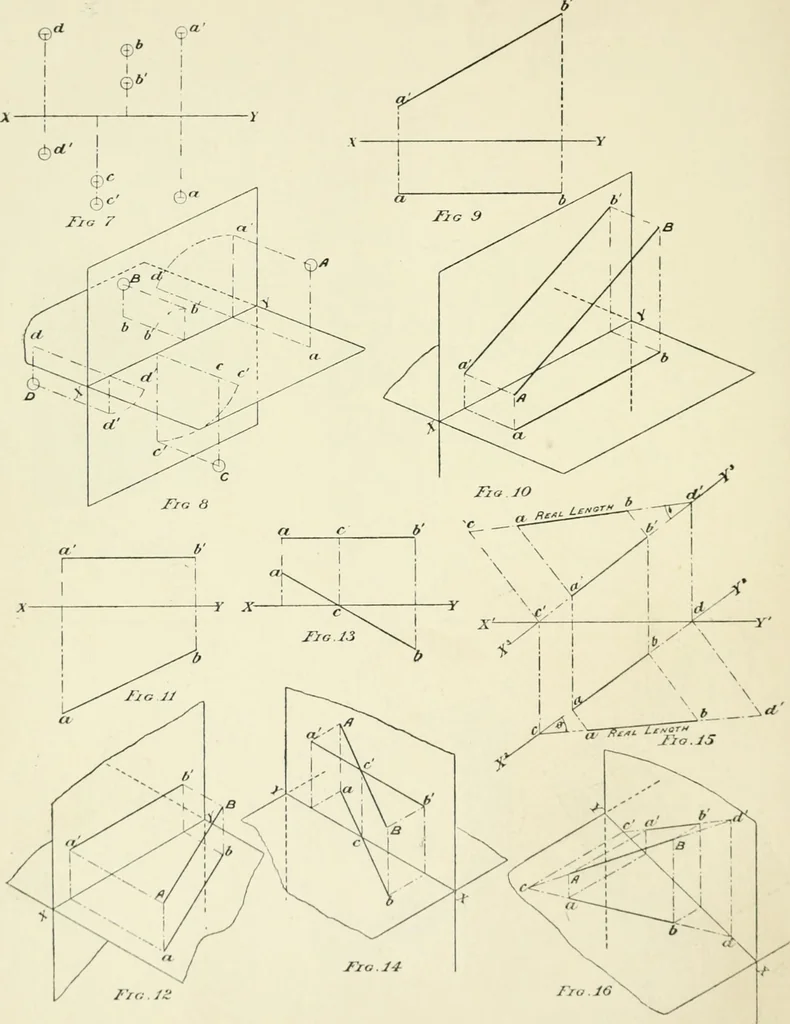 An illustration from Manual instruction: drawing, 1896, leaf 61