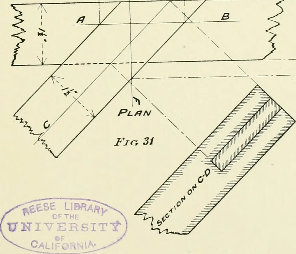 An illustration from Manual instruction: drawing, 1896, leaf 66