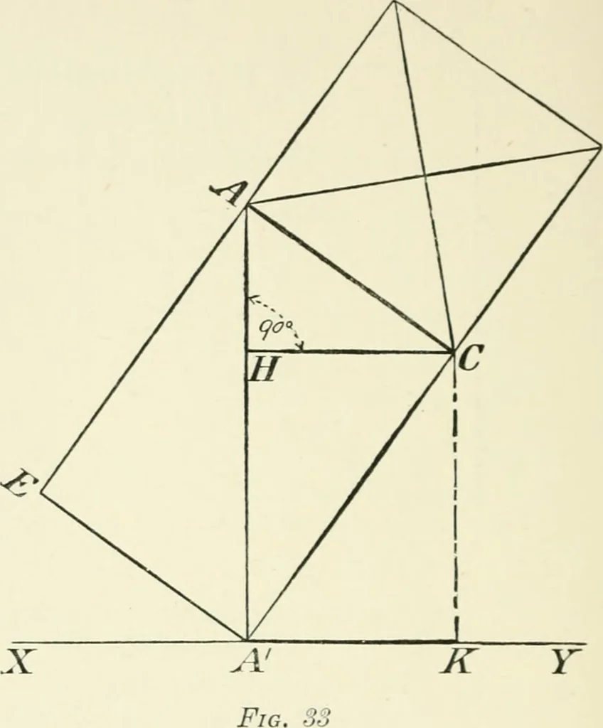 An illustration from Manual instruction: drawing, 1896, leaf 67