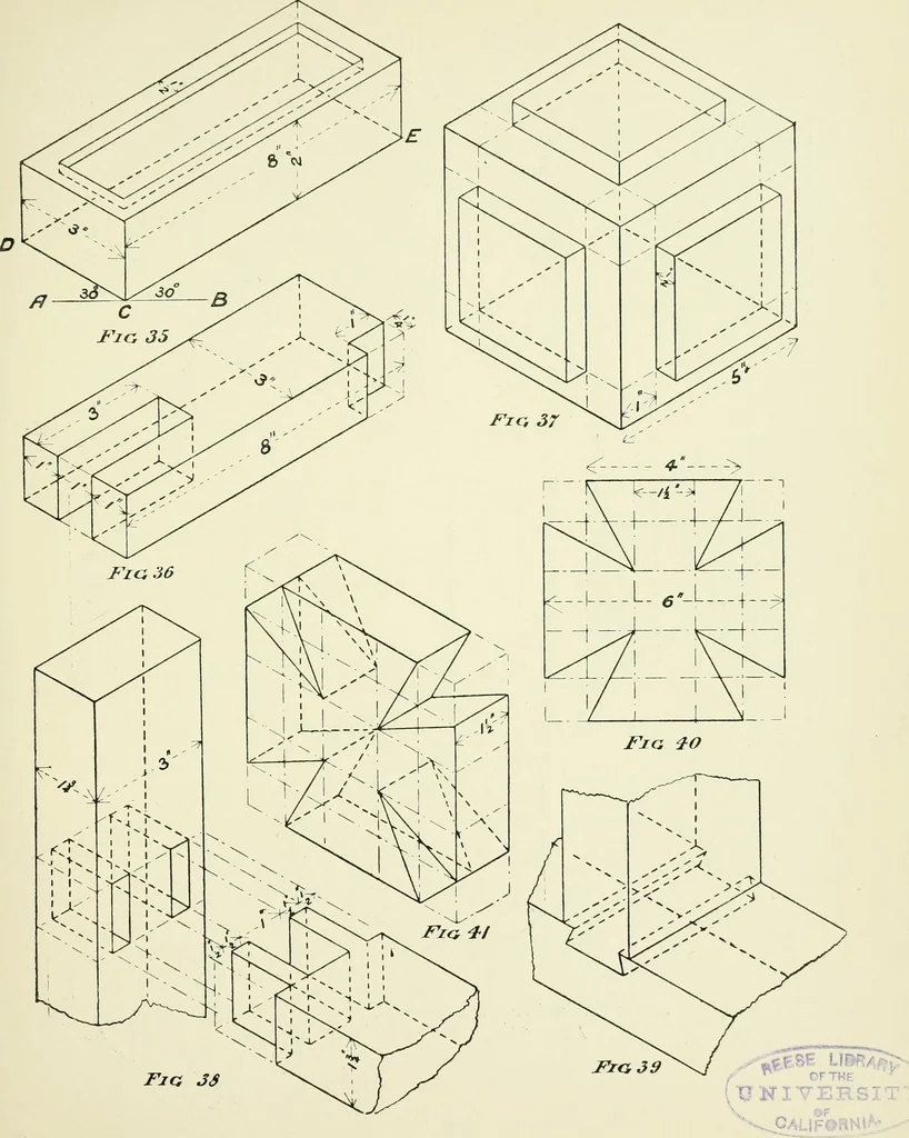 An illustration from Manual instruction: drawing, 1896, leaf 68