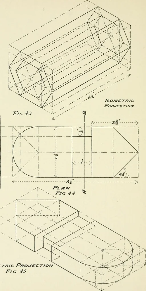 An illustration from Manual instruction: drawing, 1896, leaf 69