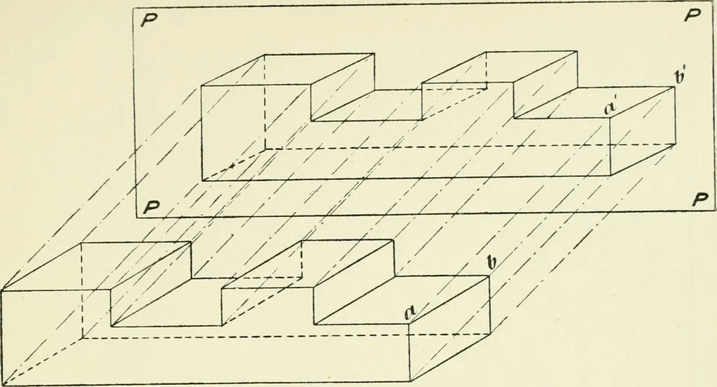 An illustration from Manual instruction: drawing, 1896, leaf 70